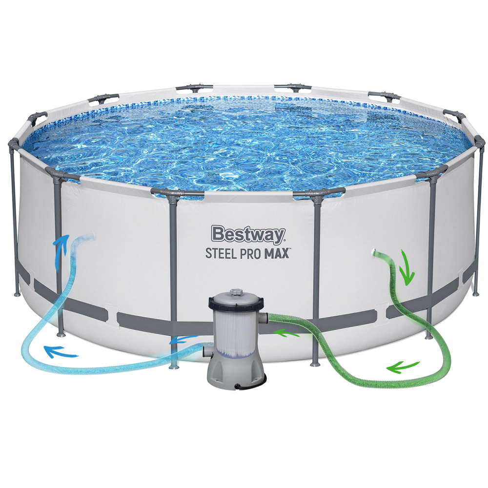 Sodo rėminis baseinas Bestway 56420 366 x 122 cm 18in1-Baseinai, Karkasiniai baseinai-e-vaikas