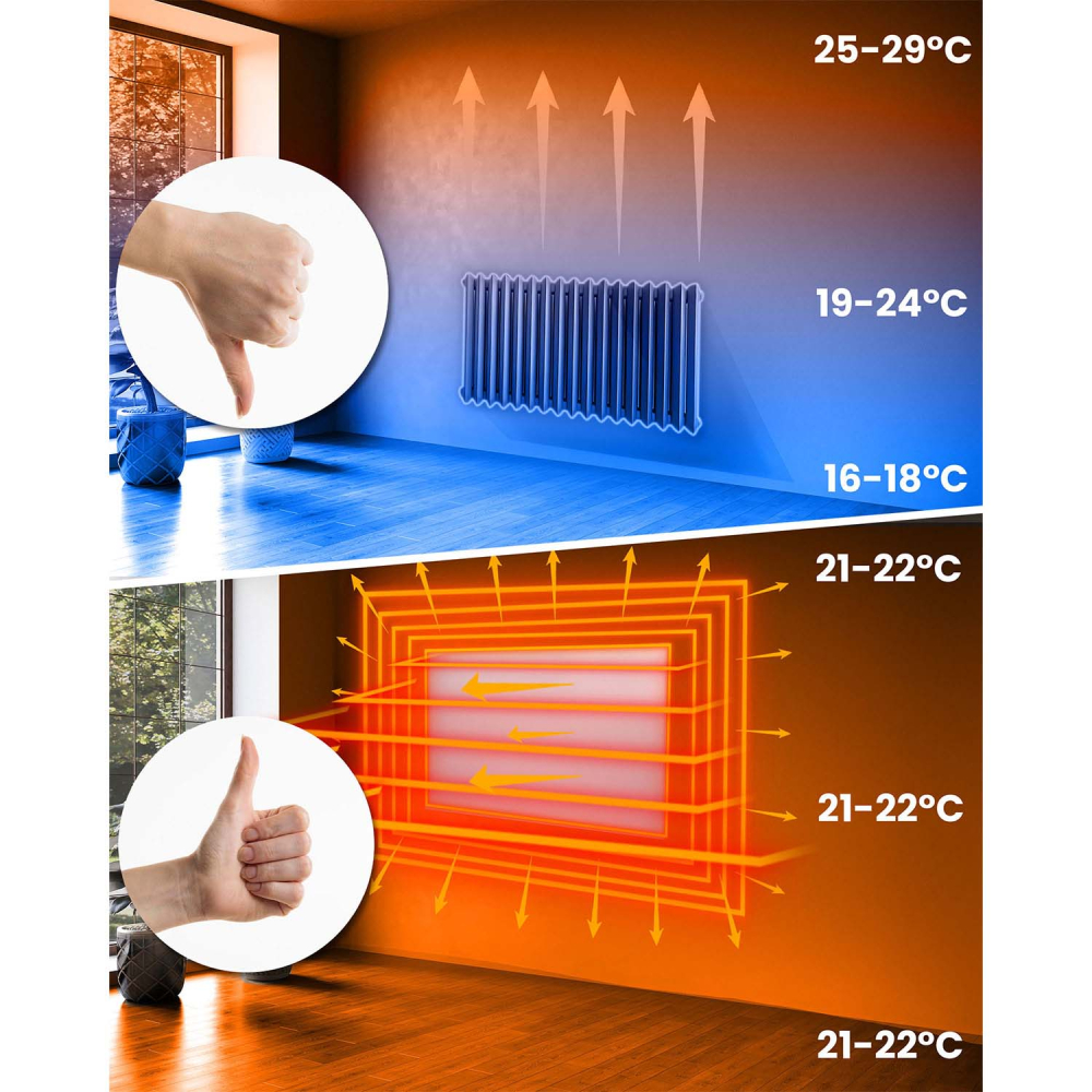 Infraraudonųjų spindulių šildytuvas 800 W Berdsen BD-986-Namai, laisvalaikis, turizmas, Namų apyvokos prekės-e-vaikas