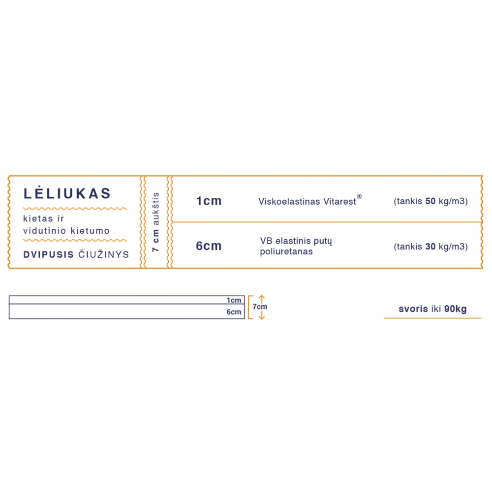 Čiužinys Lėliukas, 60x120x10 cm-Miegui, Čiužiniai-e-vaikas