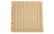 Mokomasis medinis daugybos lentelės žaislas ko