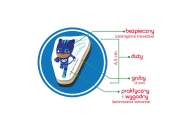 Pyjamers Pjmasks magnetukų rinkinys ME 5031-32