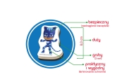 Pj Masks Magnet Set ME 5031-31