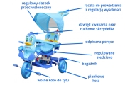 3-kołowy Rowerek dla dzieci Kaczka Niebieski + Dźwięki + Daszek + Barierka + Podnóżek + Rączka + Schowek