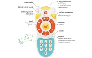 WOOPIE BABY Interactive Educational Pilot for Children