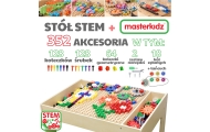 MASTERKIDZ Drewniany Stół Edukacyjny +AKCESORIA STEM WALL					
