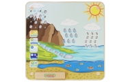 MASTERKIDZ Tablica Edukacyjna Obieg Wody Montessori