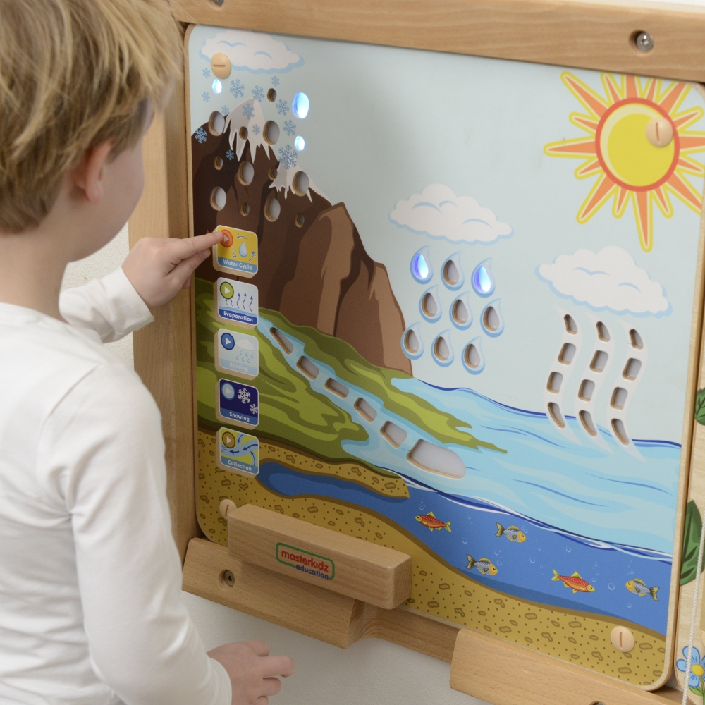 Mokomoji lenta MASTERKIDZ Montessori Vandens cirkuliacija-Žaislai, Lavinamieji žaislai, Veiklos centrai-e-vaikas