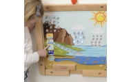 MASTERKIDZ Tablica Edukacyjna Obieg Wody Montessori