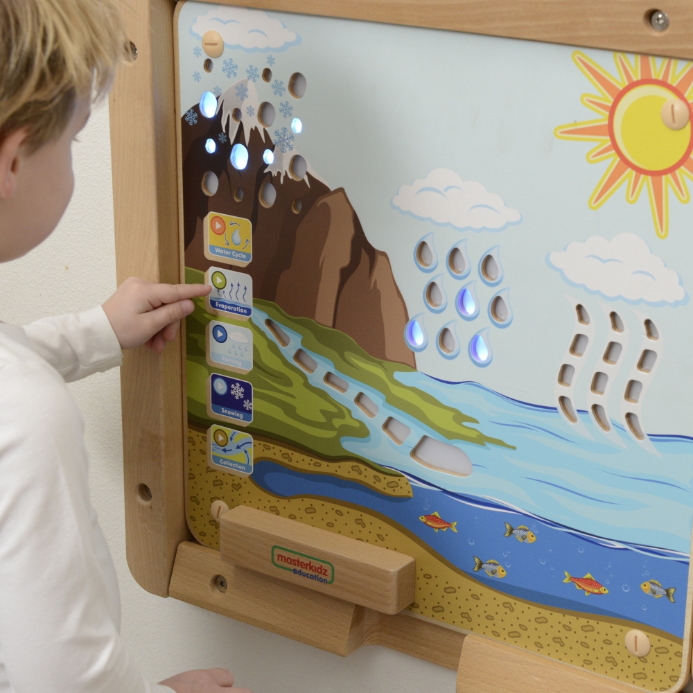 Mokomoji lenta MASTERKIDZ Montessori Vandens cirkuliacija-Žaislai, Lavinamieji žaislai, Veiklos centrai-e-vaikas