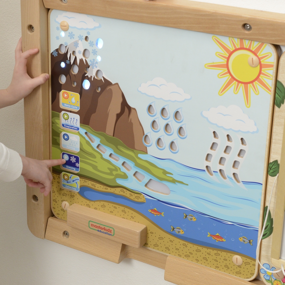 Mokomoji lenta MASTERKIDZ Montessori Vandens cirkuliacija-Žaislai, Lavinamieji žaislai, Veiklos centrai-e-vaikas
