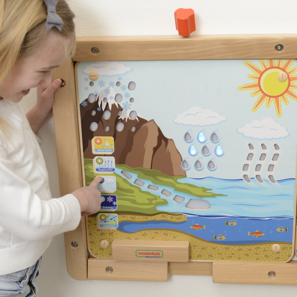 Mokomoji lenta MASTERKIDZ Montessori Vandens cirkuliacija-Žaislai, Lavinamieji žaislai, Veiklos centrai-e-vaikas