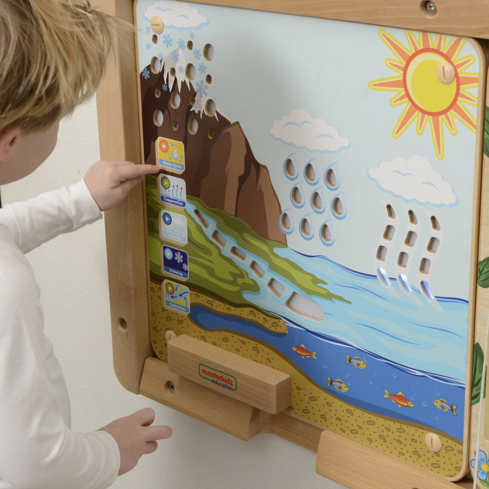 Mokomoji lenta MASTERKIDZ Montessori Vandens cirkuliacija-Žaislai, Lavinamieji žaislai, Veiklos centrai-e-vaikas
