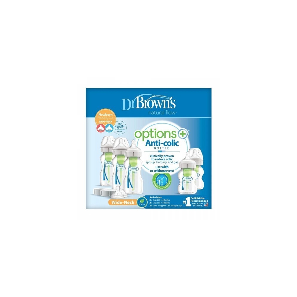 WB09600 PLATUS BUTAS.GALIMYBĖS PLUS LARGE 2xbut 150, 3xbut 250,2xsm 2,2xnakr., 3brush.sm.