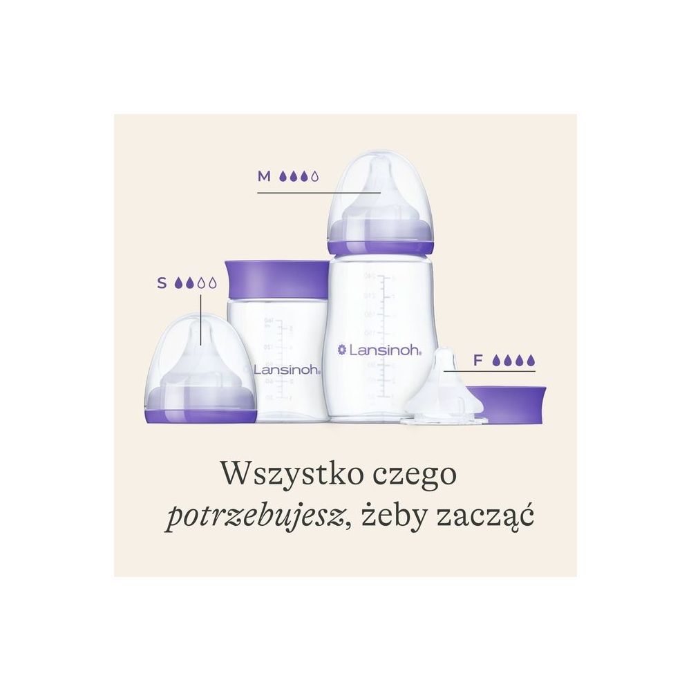 4343 ZESTAW STARTOWY BUTELKA 1X160ML + BUTELKA 1X240, 1XSMOCZEK