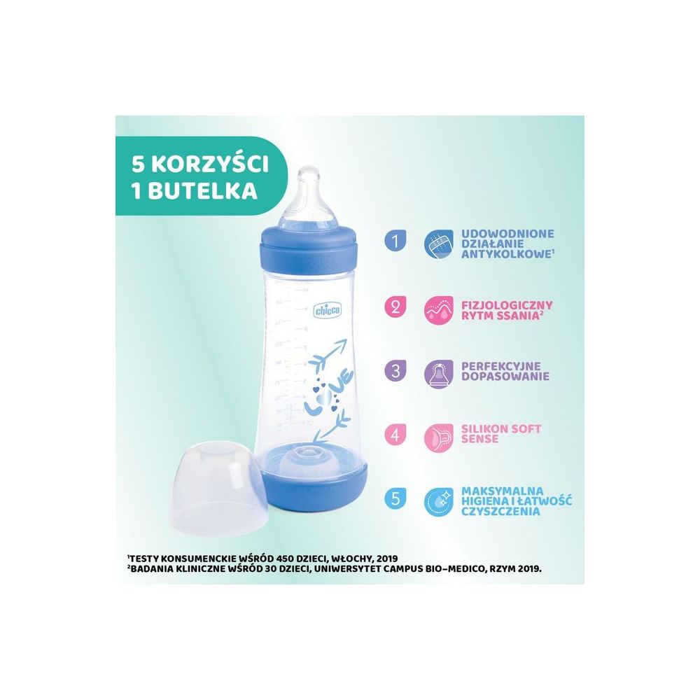 153985 BUTELKA PERFECT5 300ML FAST BOY