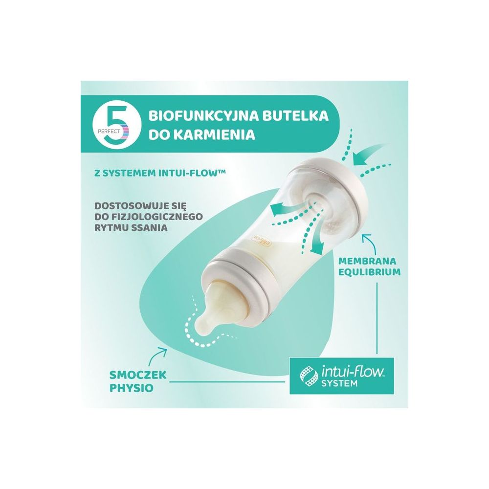 153985 BUTELKA PERFECT5 300ML FAST BOY