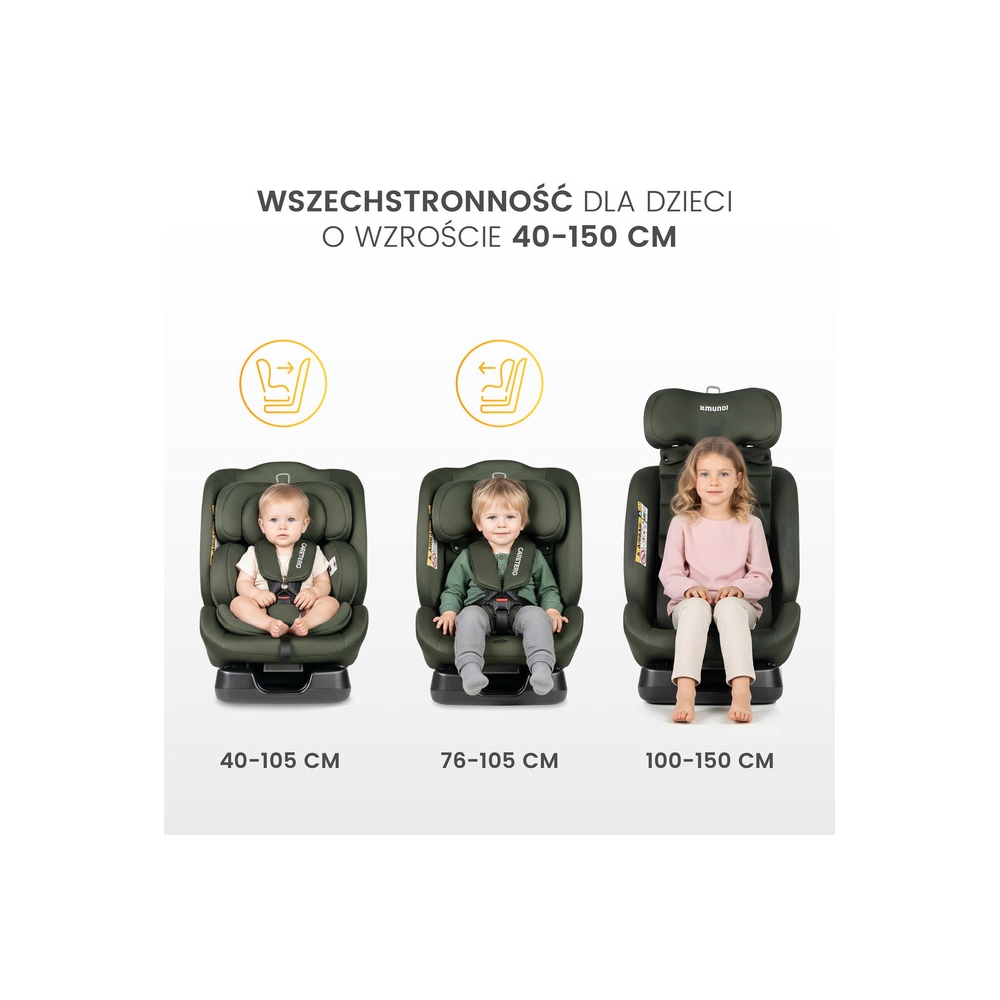 Automobilinė kėdutė MUNDI I-SIZE 40-150 cm, Beige-Automobilinės kėdutės, 9-36 kg-e-vaikas