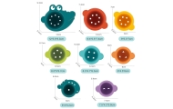 WOOPIE BABY Bath Toy Crocodile Overflow Cups					