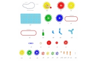 MASTERKIDZ STEM Activity Table Combo					