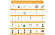 Mažojo virėjo rinkinys WOOPIE: puodai, keptuvė, virdulys, baltos sp, 32 el.
