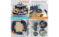 Woopie Space Maze 3D - Interactive Arcade Console					