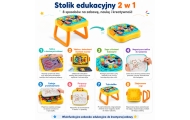 WOOPIE Interactive Educational Table Workshop and 3-in-1 Board					