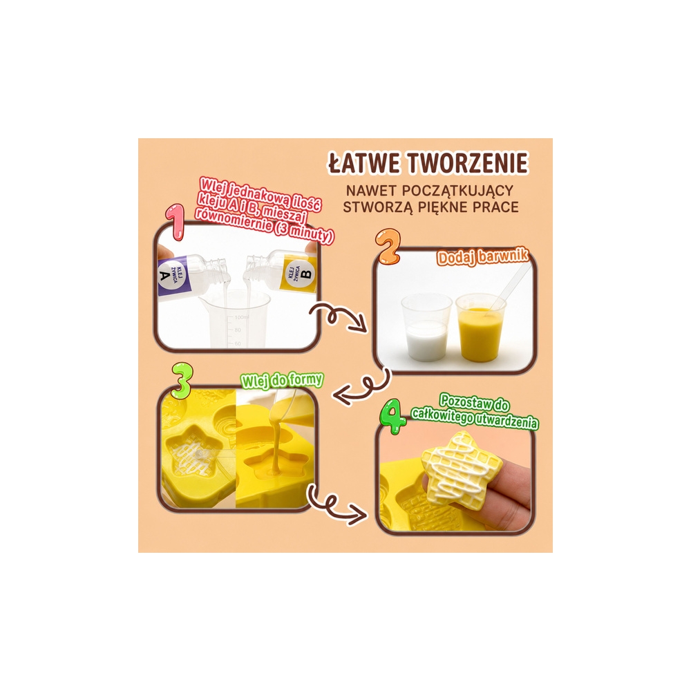 Zestaw Kreatywny Plastyczny Tworzenie Squishy Ozdobne Ciastka DIY