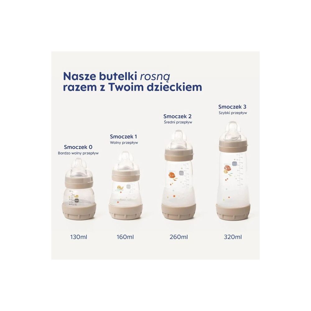 5984 BUTELKA ANTYKOLKOWA PERFECT START 320ML GROUNDING IN NATURE BEŻOWA