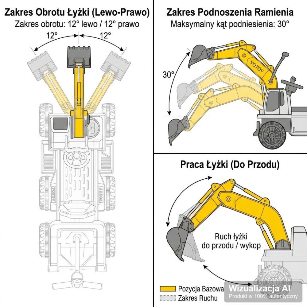 3-in-1 akumuliatorinis ekskavatorius vaikams – geltonas hibridinis važiuojamasis žaislas su nuotolinio valdymo pultu ir priekaba