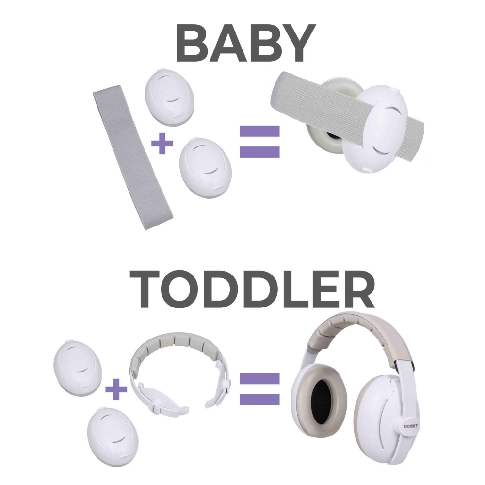 Apsauginės ausinės Baby&Junior DOOKY 2-in-1, 0-12 metų-Priežiūrai, Apsaugos, Kitos apsaugos-e-vaikas