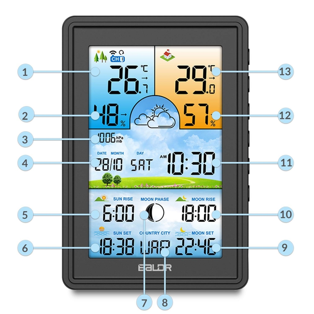Meteorologijos stotis su ekranu BD-906 juoda-Namai, laisvalaikis, turizmas, Namų apyvokos prekės-e-vaikas