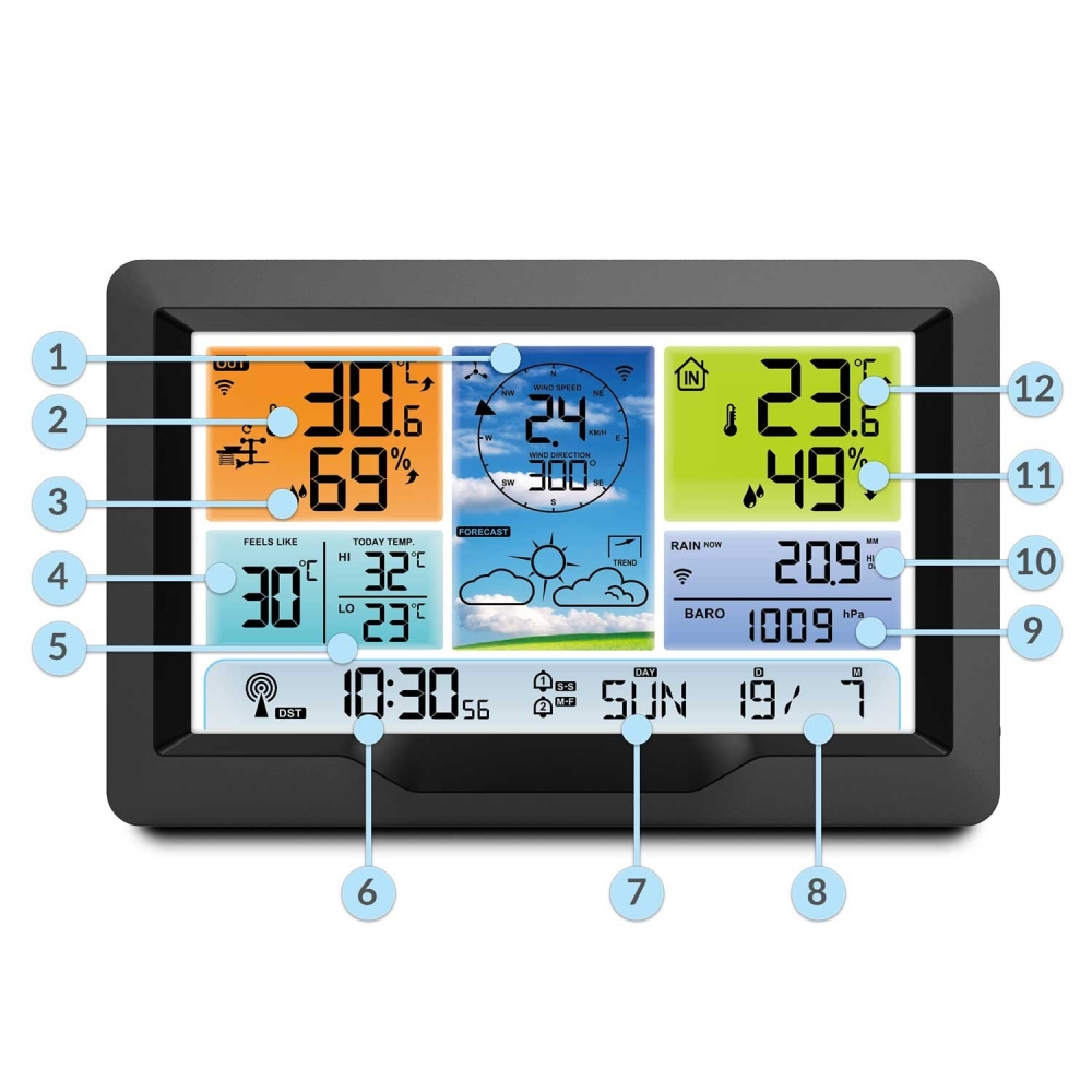 Meteorologijos stotis su ekranu BD-905 grafitinė-Namai, laisvalaikis, turizmas, Namų apyvokos prekės-e-vaikas