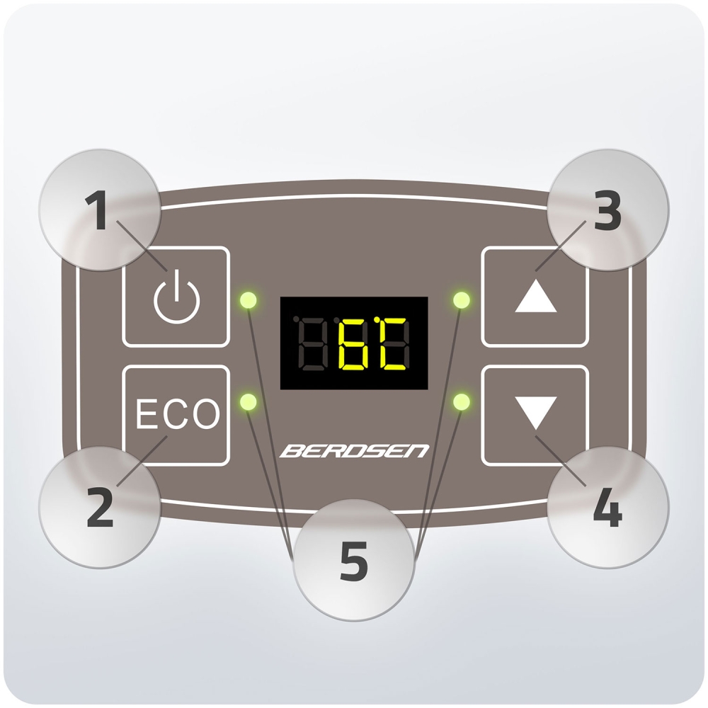 Lodówka turystyczna Berdsen Icemax 29 litry tryb ECO - ciemnoszara
