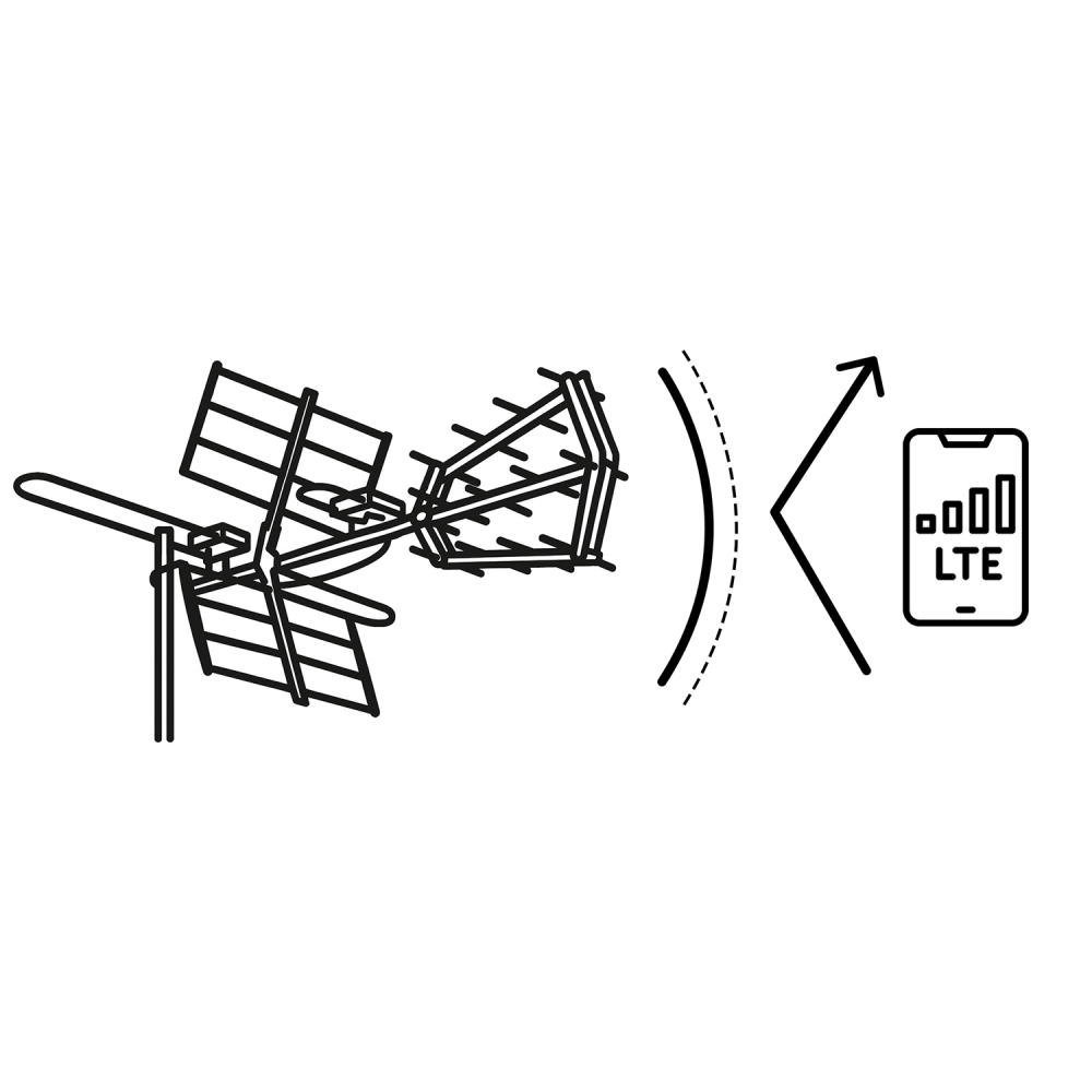 Lauko kryptinė TV antena ultra HD 4K Berdsen BD-950-Namai, laisvalaikis, turizmas, Namų apyvokos prekės-e-vaikas