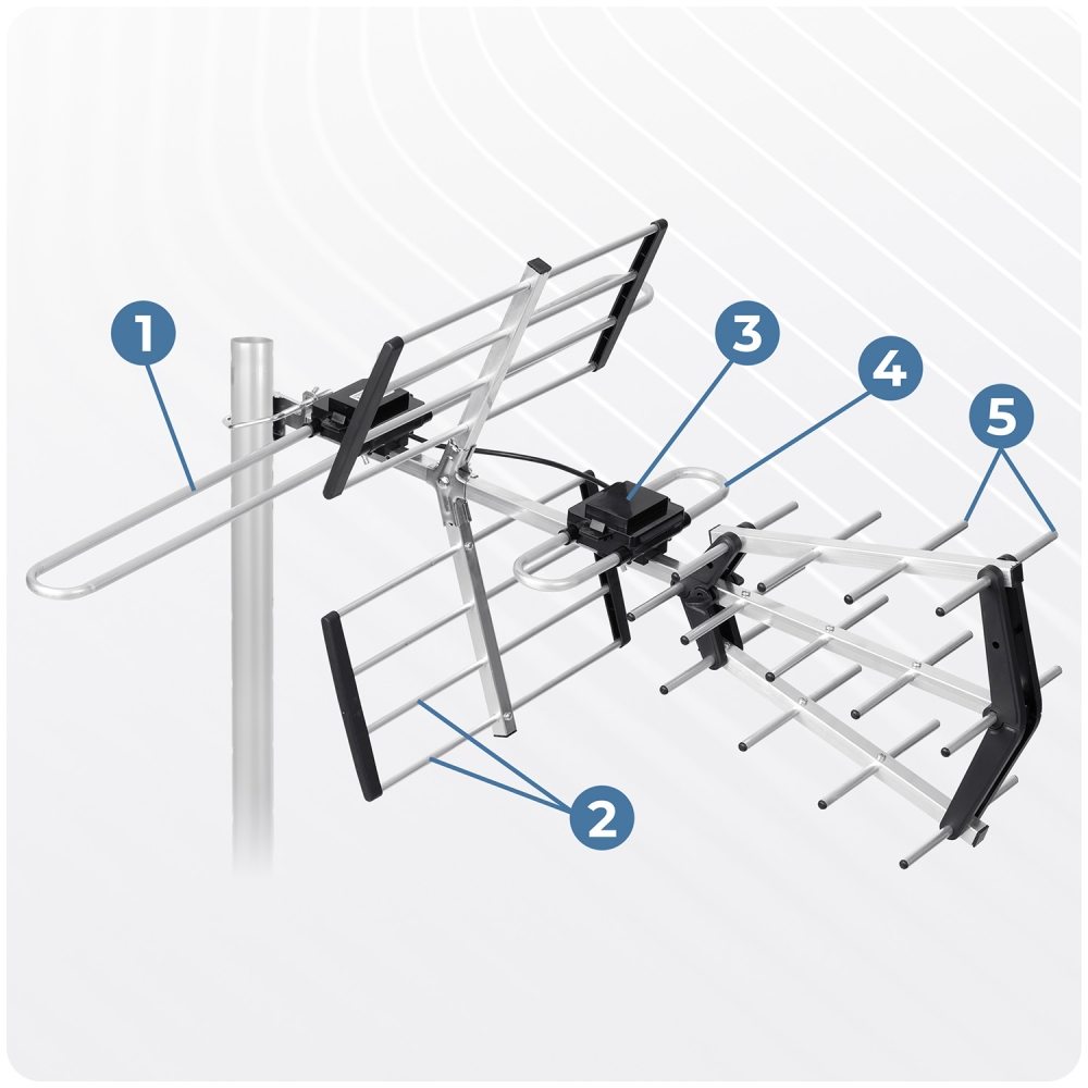 Lauko kryptinė TV antena ultra HD 4K Berdsen BD-950-Namai, laisvalaikis, turizmas, Namų apyvokos prekės-e-vaikas