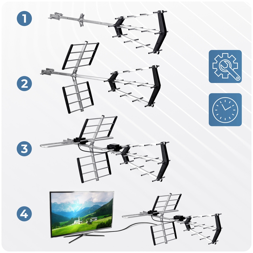 Lauko kryptinė TV antena ultra HD 4K Berdsen BD-950-Namai, laisvalaikis, turizmas, Namų apyvokos prekės-e-vaikas