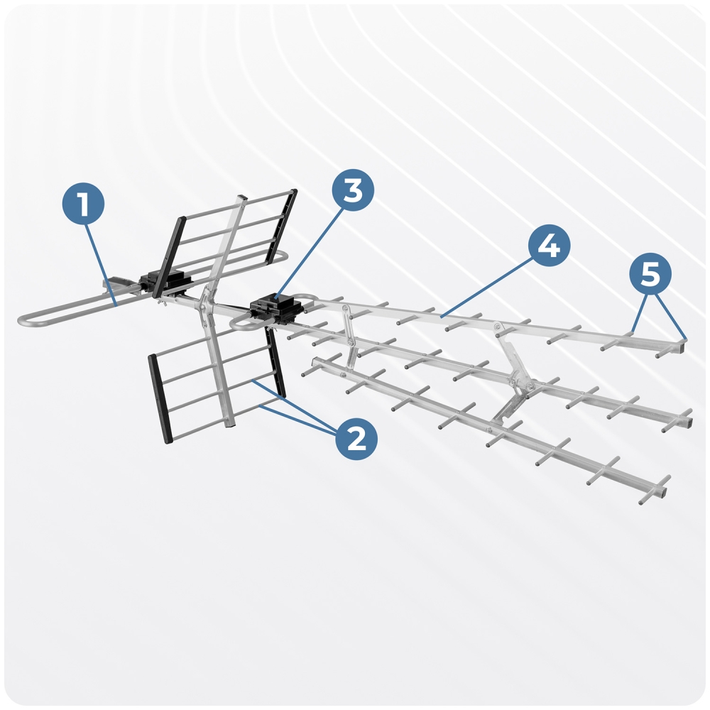 Lauko kryptinė TV antena ultra HD 4K Berdsen BD-952-Namai, laisvalaikis, turizmas, Namų apyvokos prekės-e-vaikas