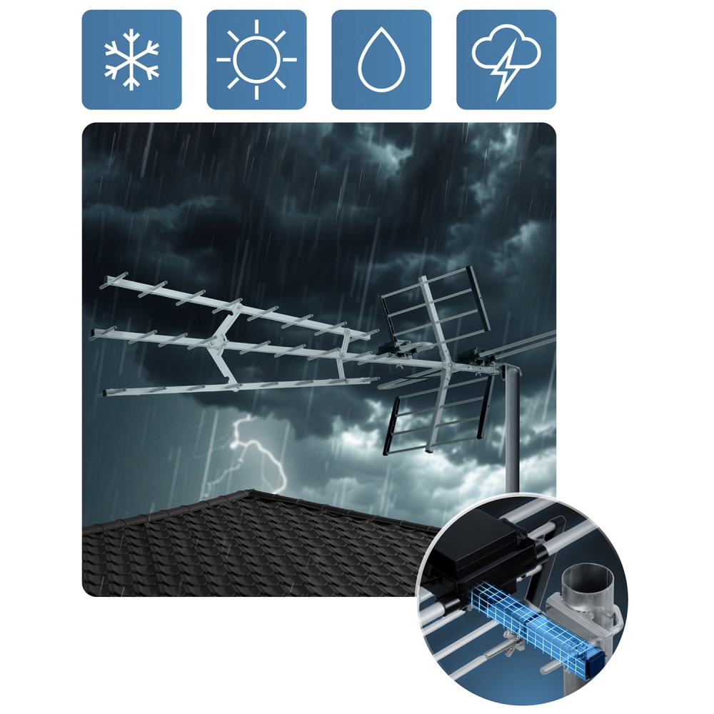 Lauko kryptinė TV antena ultra HD 4K Berdsen BD-952-Namai, laisvalaikis, turizmas, Namų apyvokos prekės-e-vaikas