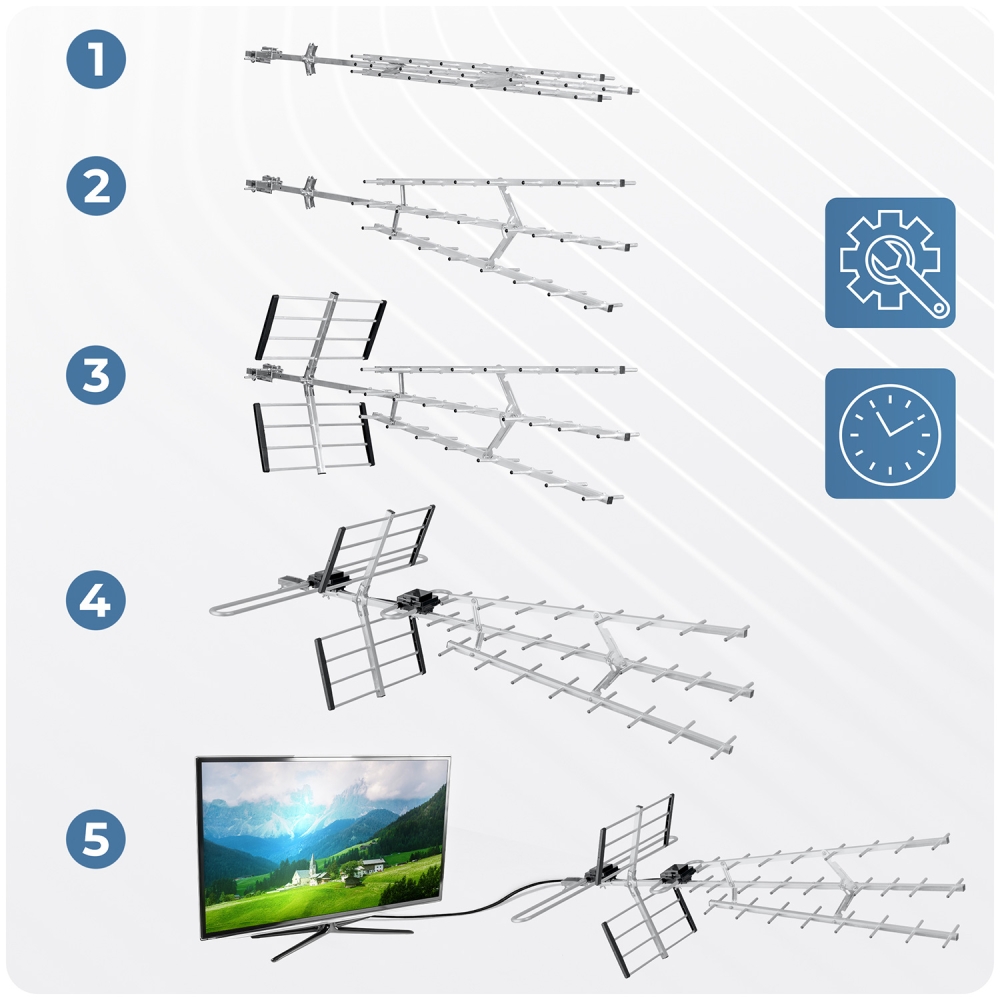 Lauko kryptinė TV antena ultra HD 4K Berdsen BD-952-Namai, laisvalaikis, turizmas, Namų apyvokos prekės-e-vaikas