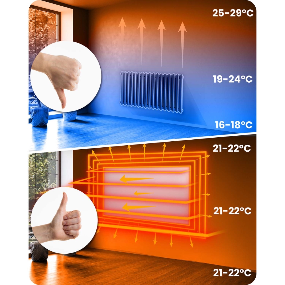 Infraraudonųjų spindulių šildytuvas 720 W Berdsen BD-983 nuotolinio valdymo WiFi programa-Namai, laisvalaikis, turizmas, Namų ap