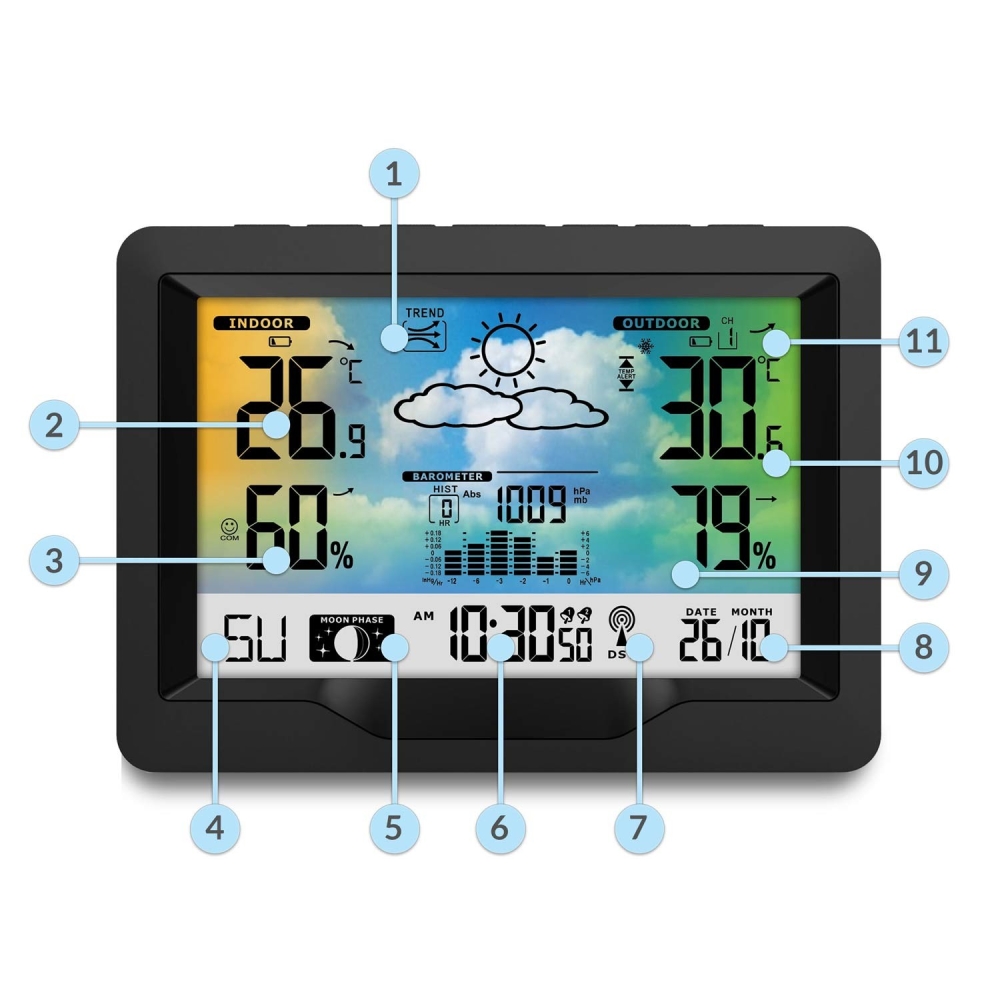 Meteorologijos stotis su ekranu BD-901 juoda-Namai, laisvalaikis, turizmas, Namų apyvokos prekės-e-vaikas