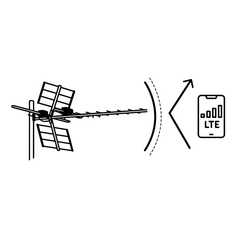 Lauko kryptinė TV antena ultra HD 4K Berdsen BD-951-Namai, laisvalaikis, turizmas, Namų apyvokos prekės-e-vaikas