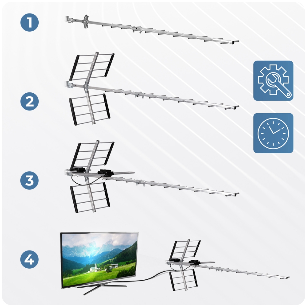 Lauko kryptinė TV antena ultra HD 4K Berdsen BD-951-Namai, laisvalaikis, turizmas, Namų apyvokos prekės-e-vaikas